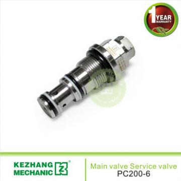 PC300-6 pressure reduce valve 723-40-50601 for excavator