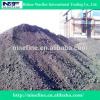 low sulfur pet coke/green petroleum coke specification with high fixed carbon