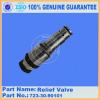PC650-8Relief Valve PC130-7 excavator main valve spare parts 723-30-90101 #1 small image