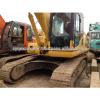Used Excavator PC220-8 Komatsu Used PC220 excavator for sale (whatsapp:0086-15800802908)